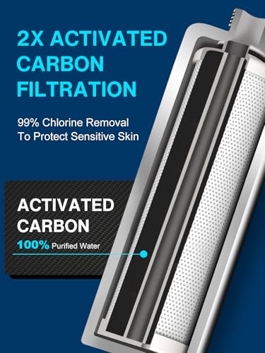 Image of Cobbe Handheld Filtered Shower Head - Filters >99% Chlorine - Advanced 2.0 Carbon System - Water Softening Beads for Hard Water - Relieves Dry, Itchy Skin - Brushed Nickel