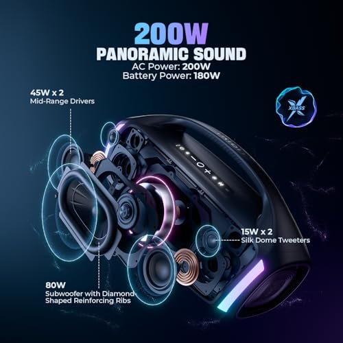 Image of TRIBIT StormBox Blast 2 Bluetooth Speaker, 200W Portable Speaker with Subwoofer, XBass, LED Lights, Bt v5.4, IP67, Custom EQ, 30H Playtime, Karaoke Function - Perfect for Outdoor Party /Garden /Beach
