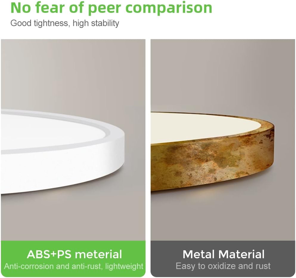 LightingWill 15.7 Inch LED Flush Mount Ceiling Light Fixture, 5000K Daylight White, 3800LM, 32W, Flat Modern Round Lighting Fixture, 320W Equivalent White Ceiling Lamp for Kitchens, Bedrooms.etc.