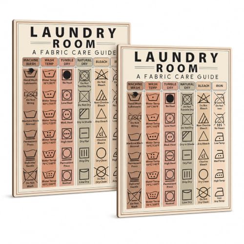 Laundry Symbols Guide Fridge Magnet 6'x8' – Washing Machine Reference Chart for Clothing Care, Home Organization & Fabric Care