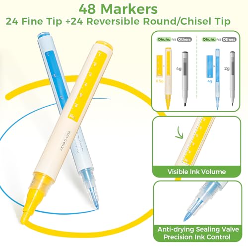 Image of Ohuhu Acrylic Markers Set, 48 Paint Pens Set of 24 Fine & 24 Round Tip in Same Colors - Reversible Chisel & Round - Good Coverage Acrylic Sketch Pen Set for Rock Painting Easter Egg Wood Plastic