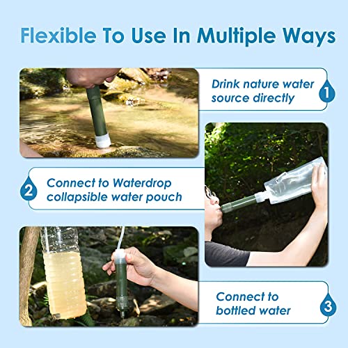 Humdax Personal Water Filter with TDS Water Tester, Portable Water Filtration System Gear, Emergency Preparedness Water Solutions Tactical Gear for Travel, Hiking Camping Accessories - Thumbnail 3