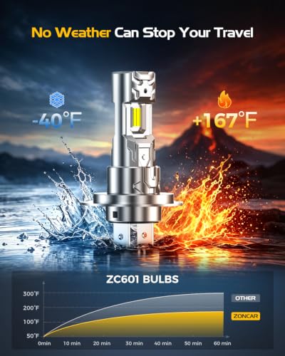 Image of H7 Light Bulbs, 68000LM 9X Ultra Brightness h7 Lights, 6500K Cool White Bulbs, Real 1:1 Mini Size Plug and Play, IP68 Waterproof, Pack of 2