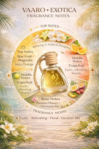 Image of VAARO Hanging Car Perfume Pods - Crafted to Linger (EXOTICA)| Air Freshner Diffuser with wooden Cap |10ml| Natural Luxury Oils| Long Lasting Perfume Pod| Fruity Fragrance For Car Interior|Car Perfume