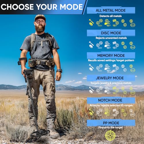 Image of Metal Detector for Adults Professional - 1800mAh Rechargeable Gold Detector, 6 Detection Modes, 10 inch IP68 Waterproof Coil, New Advanced DSP Chip for Beach & Treasure Hunting