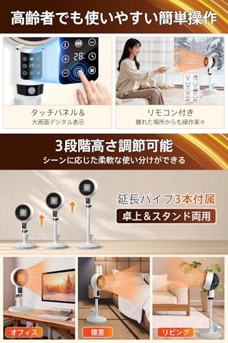 IKUNTOP IKUNTOPECO1200 セラミックヒーター の商品画像 5