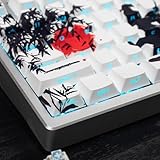 mintcaps