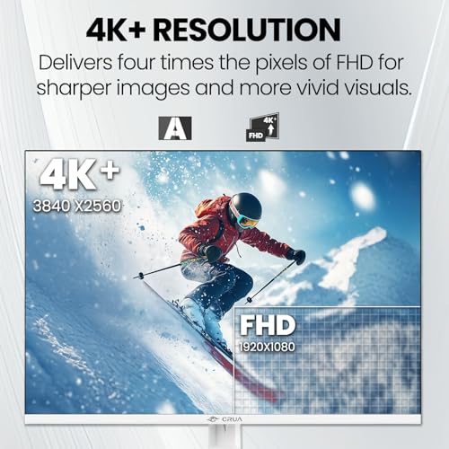 Image of CRUA 28 Inch White Monitor, 4K UHD+ 3840x2560 IPS 60Hz Computer Monitors, 15:10 Aspect Ratio, 120% sRGB 10-Bit Color, Support FreeSync, Built-in Speakers, USB Type-C, HDMI 2.0 & DP 1.4, Wall Mountable
