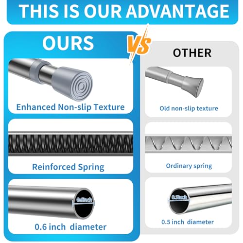 Image of AIZESI 2 Pack Tension Rods for Windows 26.5 to 36 inch, Adjustable Pressure Spring Curtain Rods No Drilling, Curtain Rods for Doorway Closet Door, Silver