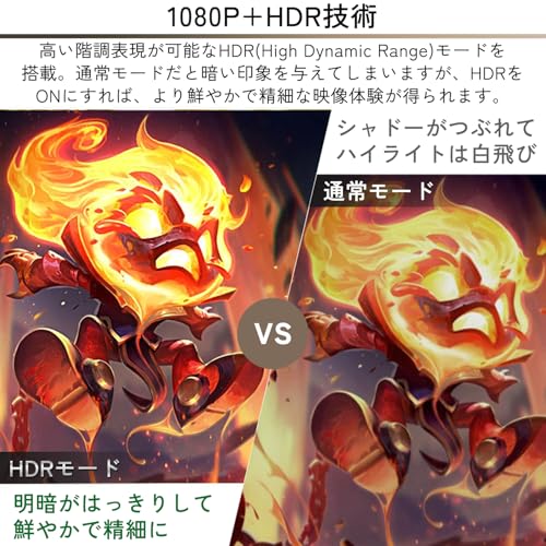 山善(YAMAZEN) モバイルモニター 15.6インチ QMMP-156 の商品画像 2