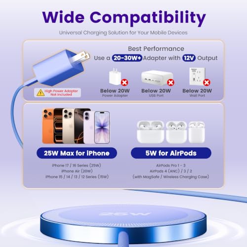 Image of MagSafe 25W Wireless Charger for Apple Magnetic Fast Charging Pad
