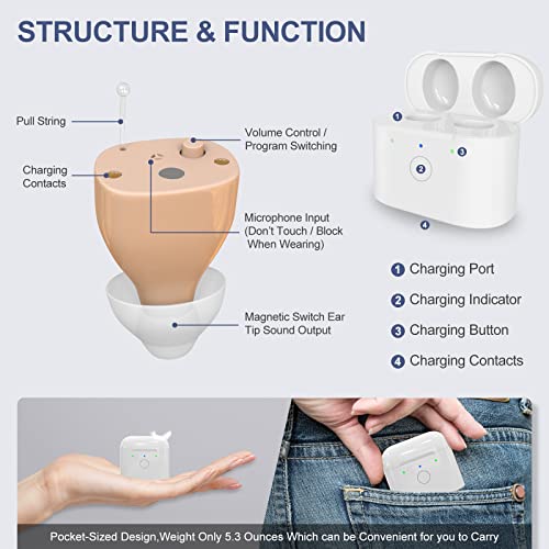 Rechargeable Hearing Aids With 3 Noise Cancelling Program Selection And Button Volume Control,Earrck 12-Channel (Cic) Digital Hearing Amplifier For Seniors With Mild To Moderate Hearing Loss (White) #TOP4