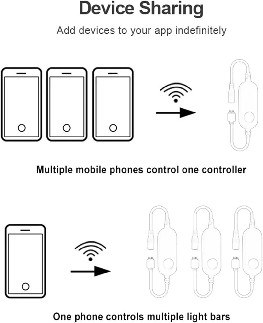 スマートミニ調光コントローラ 5V 12V 24V 単色 LED ライトストリップコントローラ音声制御