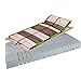 Produktbild DaMi_Balance Set - Komfortschaum-Matratze Air Balance H2 & 7 Zonen Lattenrost Mit Verstellbarem Kopfteil - 140 x 200 cm
