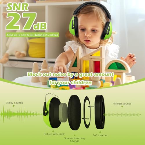Image of ProCase Noise Cancelling Headphones for Kids Toddler, SNR 27dB Noise Reduction Ear Muffs, Hearing Protection for Monster Jam, Concerts, Fireworks, Shooting, Air Show, Autism Sensory Needs -Green