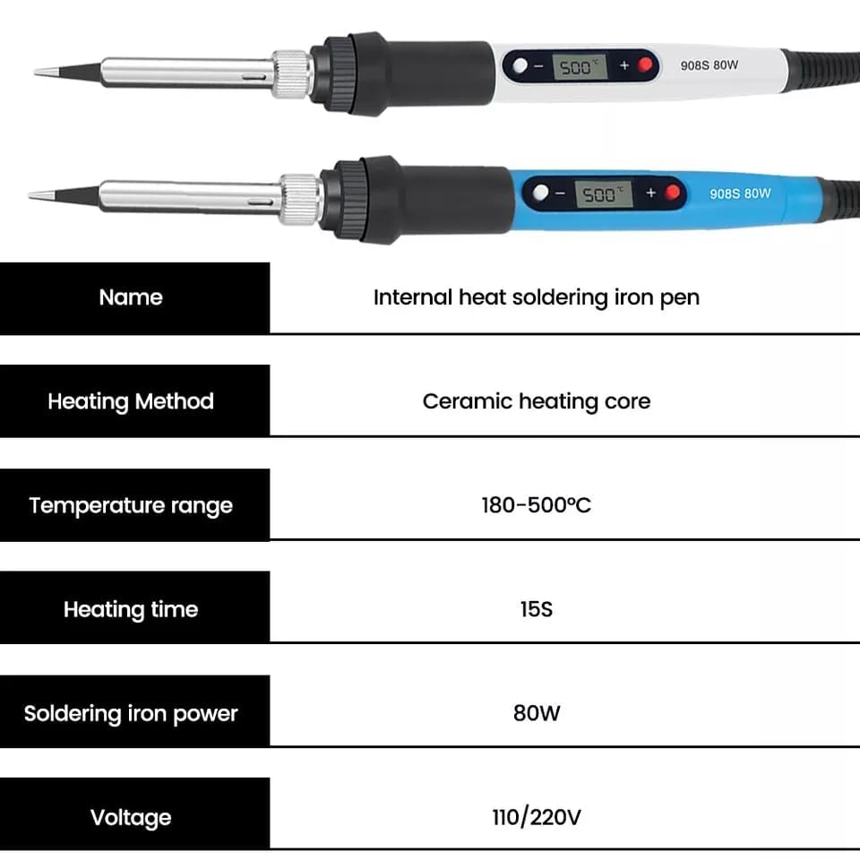 Image of DHRUVPRO 80W 908S Soldering Iron LCD Display Adjustable Temperature Black Anti-scalding Welding with 5-Bit Tips Kit for Welding Circuit Board backhead