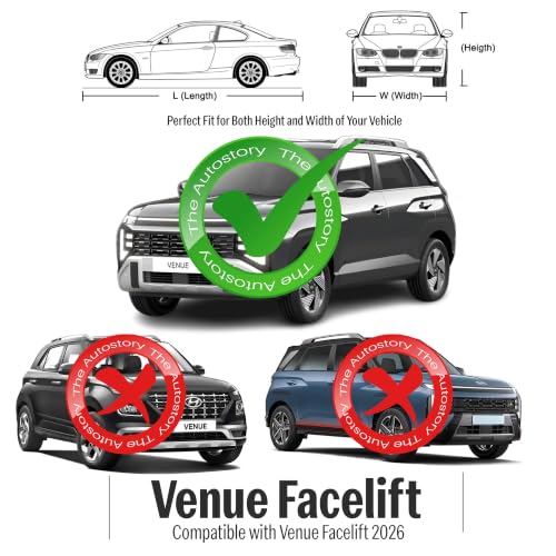 Image of AutoStory Venue Facelift Car Cover | Dustproof Lightweight Car Body Cover | Custom Fit for Hyundai Venue Facelift 2026 | Mirror Pocket | Lightweight | Indoor & Outdoor | Mirror Pockets, Elastic Bottom