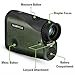 Vortex Optics Crossfire HD 1400 Laser Rangefinder