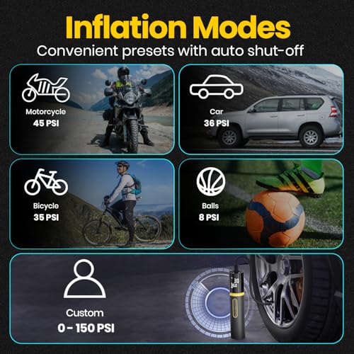 Image of Portronics Vayu 5.0 Rechargeable Tyre Inflator with Fast Inflation, Preset Modes, Digital Display, Flashlight Torch, Auto Shut-Off, Air Pump Compressor for Car & Bike (Black)