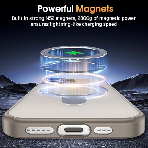 Image of iPhone 16 Magsafe Stand Case | Matte Design & 360 Protection | Military-Grade Apple iPhone 16 Cover | Ultra Premium - Gray