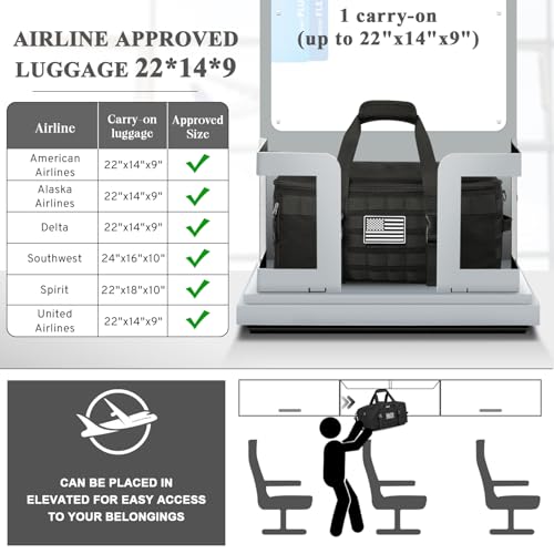 ETRONIK Gym Bags for Men Women, Carry On Luggage 22x14x9 Airline Approved, Tactical Duffle Bag with Shoe Compartment, 3 in 1 Carry on Travel Backpack with Wet Pocket, Weekender Overnight Bag, Black - Image 3