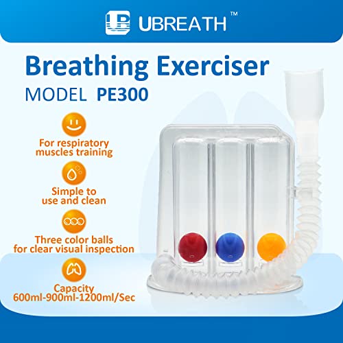 Ub Ubreath Breathing Exercise Device For Lung Function Deep Breath Trainer With Mouthpiece #TOP4