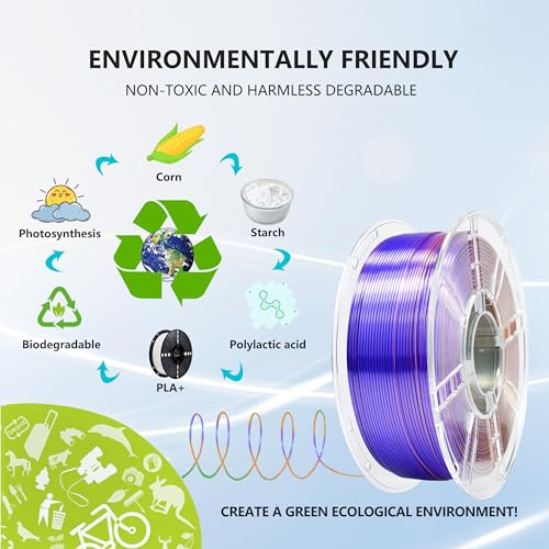 Image of iBOSS Silk Tri Color Green Purple Copper PLA+ Filament, Shiny Silk 3D PLA Plus Filament, Neatly Wound 1kg 3D Printer Filament 1.75mm + / -0.02mm, Fit for Most 3D FDM Printers