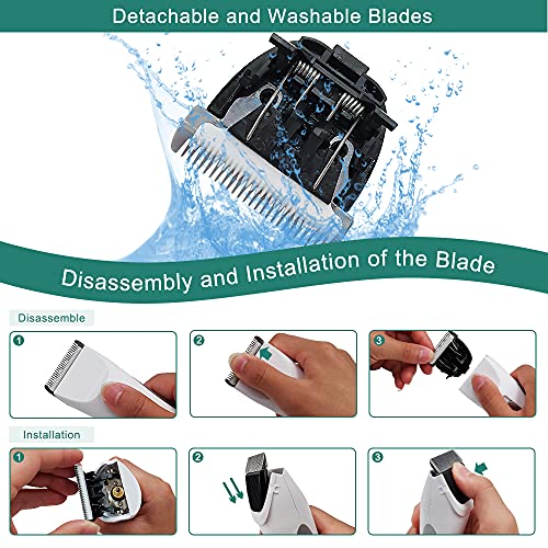 Triumilynn Buying Guide GistGear