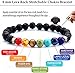 7 Chakra Necklace and Bracelet Set for women & men Orgone Healing Pendant with Adjustable Cord – Chakra Necklace and bracelet jewelry set for spiritual healing | Healing Crystal Mothers Day Gift