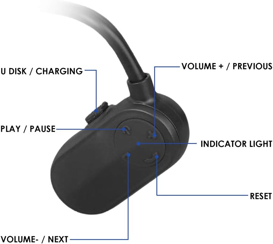 Bone Conduction Headset, Open-Ear Wireless IPX8 Waterproof Headphones Bluetooth 5.0, Sweatproof Long Standby, for Running, Sports, Fitness,White,32GB