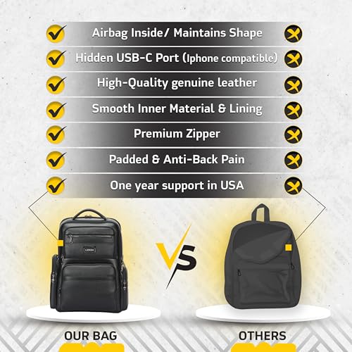 Durable Leather Business Backpack for Men & Women – Fits 15.6 Inch Laptops, Water-Resistant, USB Charging Port, Multiple Pockets