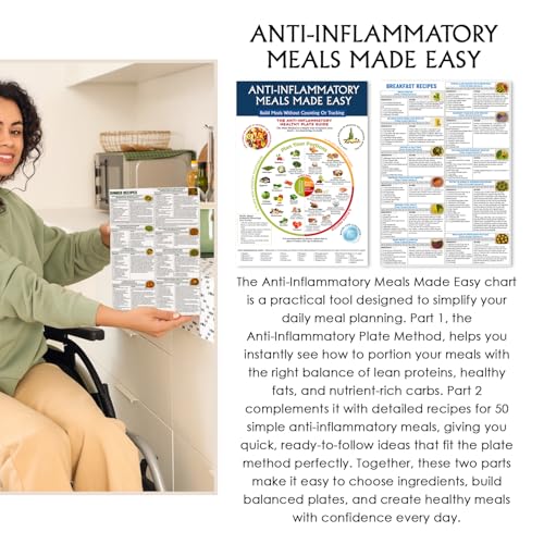 Image of Nonlae Set 3 Anti-Inflammatory Food Charts - Anti Inflammatory Diet for Beginners, Foods to Eat & Avoid, Arthritis Diet Guide, Healthy Grocery & Nutrition Plan, Recipes & Meal Guide