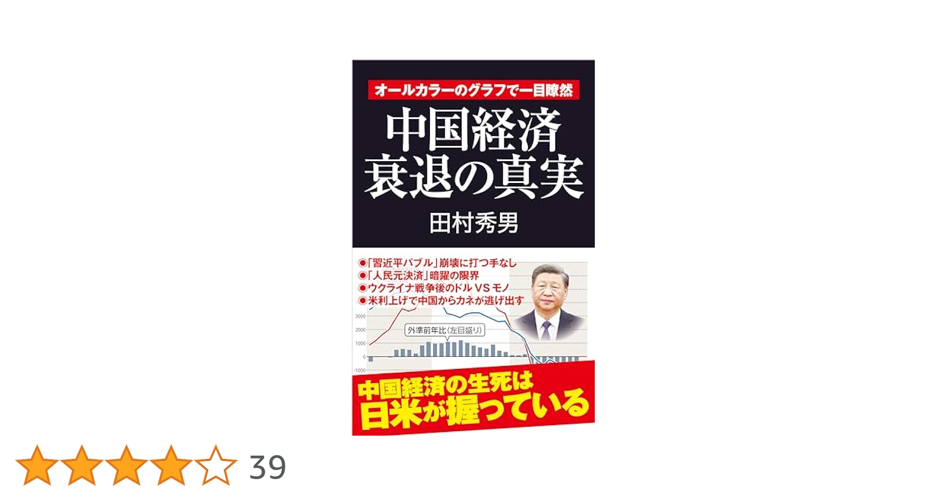 中国経済衰退の真実 オールカラーのグラフで一目瞭然 (産経