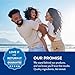 Sweat & Soul Methylene Blue Pharmaceutical Grade 2oz - Made in USA - Balanced Electrolytic 1% Solution - USP Grade, No Formaldehyde, No Alcohol, 3rd Party Tested