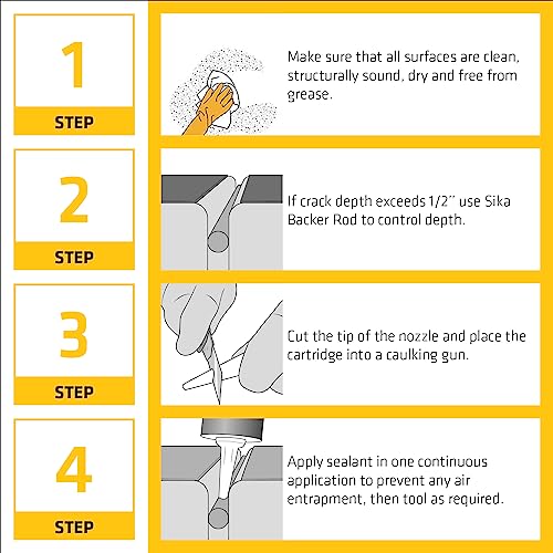 Image of Sikaflex Mortar Fix, Limestone, Polyurethane sealant for Repairing Damaged Mortar, Joints and Gaps. Sealing Mortar Cracks 10.1 fl. oz Cartridge (Pack of 2)