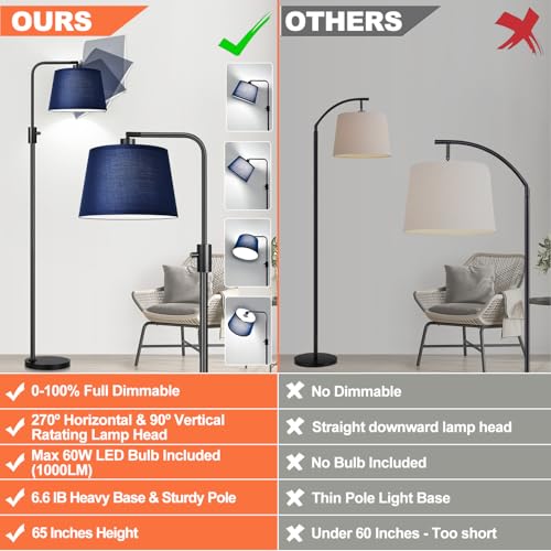 Image of Nintiue 【Upgraded】 Dimmable Floor Lamp, 1000 Lumens LED Edison Bulb Included, Modern Arc Standing Tall Floor Lamp for Living Room Bedroom Office Dining Room - Blue