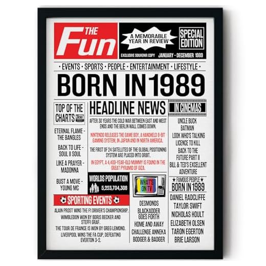 Stuff4 Póster enmarcado para cumpleaños número 36, periódico nacido en 1989, regalos de feliz cumpleaños número 36 para hombres y mujeres, vintage, retro, en 1989, 8 x 10 pulgadas, treinta y seis