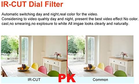IR-CUT Dial Filter comparison