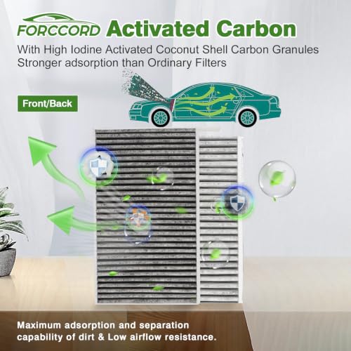 Image of 6-Pack Cabin Air Filters for Tesla Model Y 2020-2026 | for Model Y Refresh Juniper 2025-2026, Replace #165837500A 165837600A, Cabin Intake Filter Replacement Car Accessories