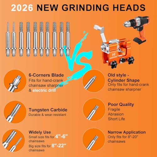 Image of Chainsaw Sharpener Jig Kit with 10 Tungsten Bits & Carrying Bag Silver Universal Portable Manual Chain Saw Sharpener Tool Kit Accessories for 4 inch - 22 inch Chain Saw.