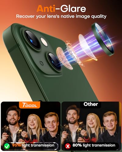 Image of TOCOL Camera Lens Protector for iPhone 13 / iPhone 13 Mini Tempered Glass HD Individual Scratch Resistant Camera Cover Accessories Case Friendly 2 Pack(Alpine Green)
