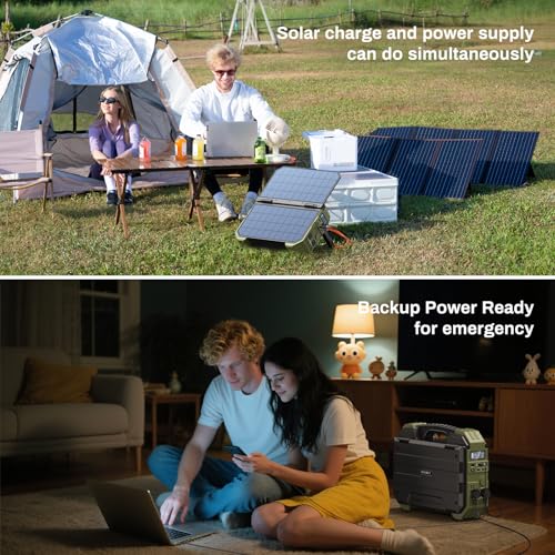 BROWEY 1600W (3200W Peak) Portable Power Station, 1024Wh LiFePO4 Battery with Built-in Solar Panel, 100W USB-C PD, Solar Generator for Camping, RV, Home Backup, Emergency - Image 6