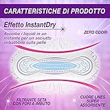 Lines B07K81G1RL lato 2