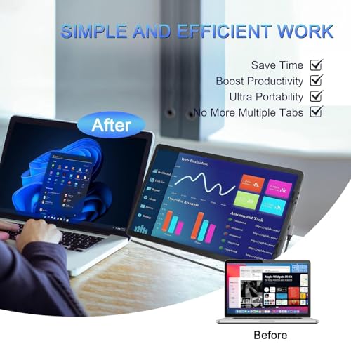 Image of farfi Laptop Screen Extender - 360 Rotatable Portable Monitor | 11.6 inch inch Foldable Laptop Monitor Extender with USB-C & Mini HDMI, Plug and Play for Mac, PC, and Android, 91005358FARFI