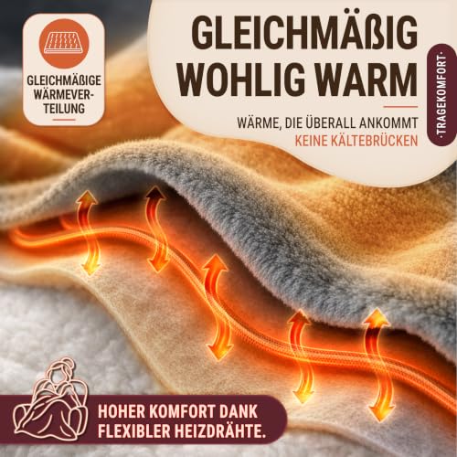 sinnlein® Heizdecke 200x180cm mit Abschaltautomatik | Wärmedecke elektrisch – Ansicht 5