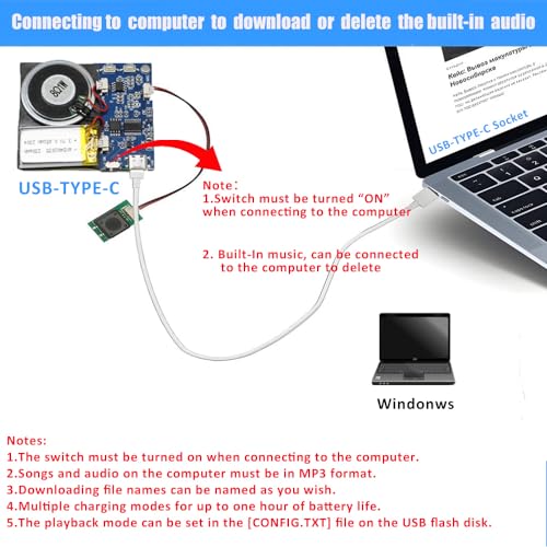 Catálogo para Comprar On-line Módulos los 10 mejores. 12 Módulos marca XLW (2)