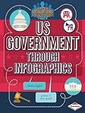 US Government through Infographics (Super Social Studies Infographics)