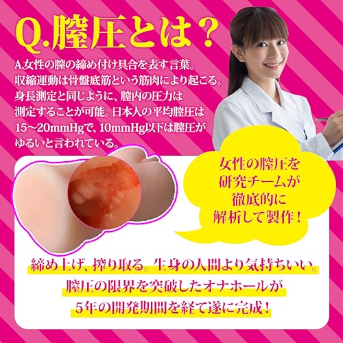 2025年新型 膣圧女神 オナホール【きつい、せまい】膣圧追求型 生感覚の締めつけ オナホ おなほーる おなほ - 画像3