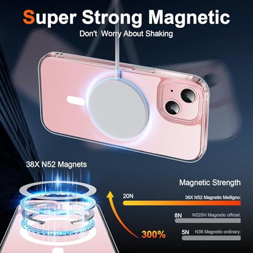 Image of REALCASE Ultra-Hybrid Back Case Cover for iPhone 15 Compatible with MagSafe | Camera Protection | Hard Crystal Clear Back | Shockproof Bumper Cover Case for iPhone 15 (PC & TPU, Transparent)