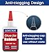LOOCTOT Black Rubber Glue,Super Instant Glue Bonding Between Rubbers,Rubber and Other Materials;Instant Cement for Tire,Tube, Edge,etc(20g)
